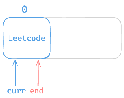 Assets/Leetcode/LinkedList/design_browser_history/array_list/1.png