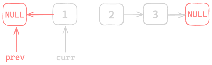 Assets/Leetcode/LinkedList/reverse_linked_list/iretarive_approach/4.png