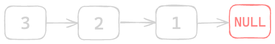 Assets/Leetcode/LinkedList/reverse_linked_list/recursive_approach/2.png